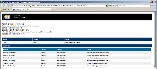 Active Directory group membership report