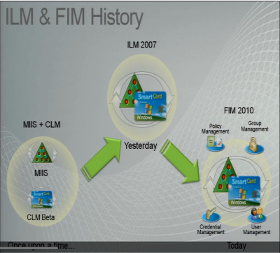 C--Users-Killeee-Desktop-fim history