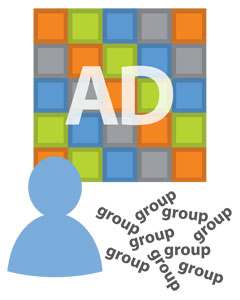 AD Group Cleanup