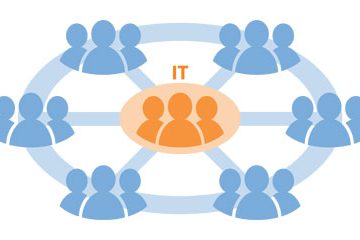 IT-separation Six Degrees of IT Separation