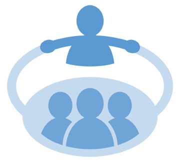 Active Directory group owner
