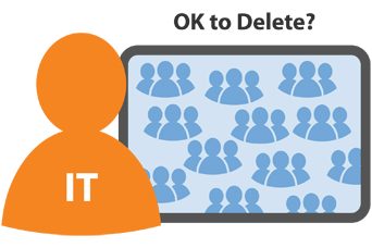 Group Hoarding Group Hoarding