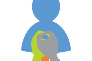 User Keys I still have the keys