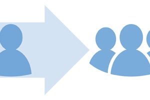 Dynamic Group Management Dynamic Group Management