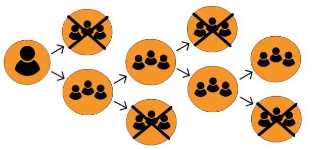 Imanami – Groups Shouldnt Live Forever Groups Shouldnt Live Forever