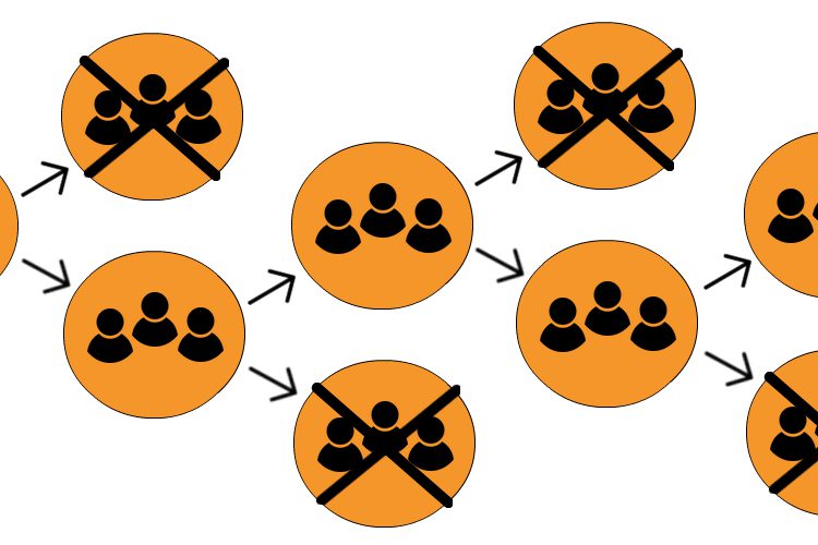 Imanami – Groups Shouldnt Live Forever Groups Shouldnt Live Forever