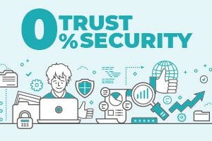 0 percent trust security