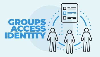iop1 group access identity