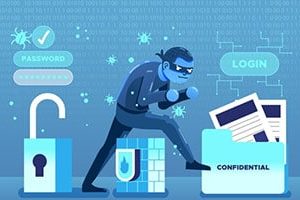 cybersecurity and entitlements