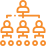 Nested Groups