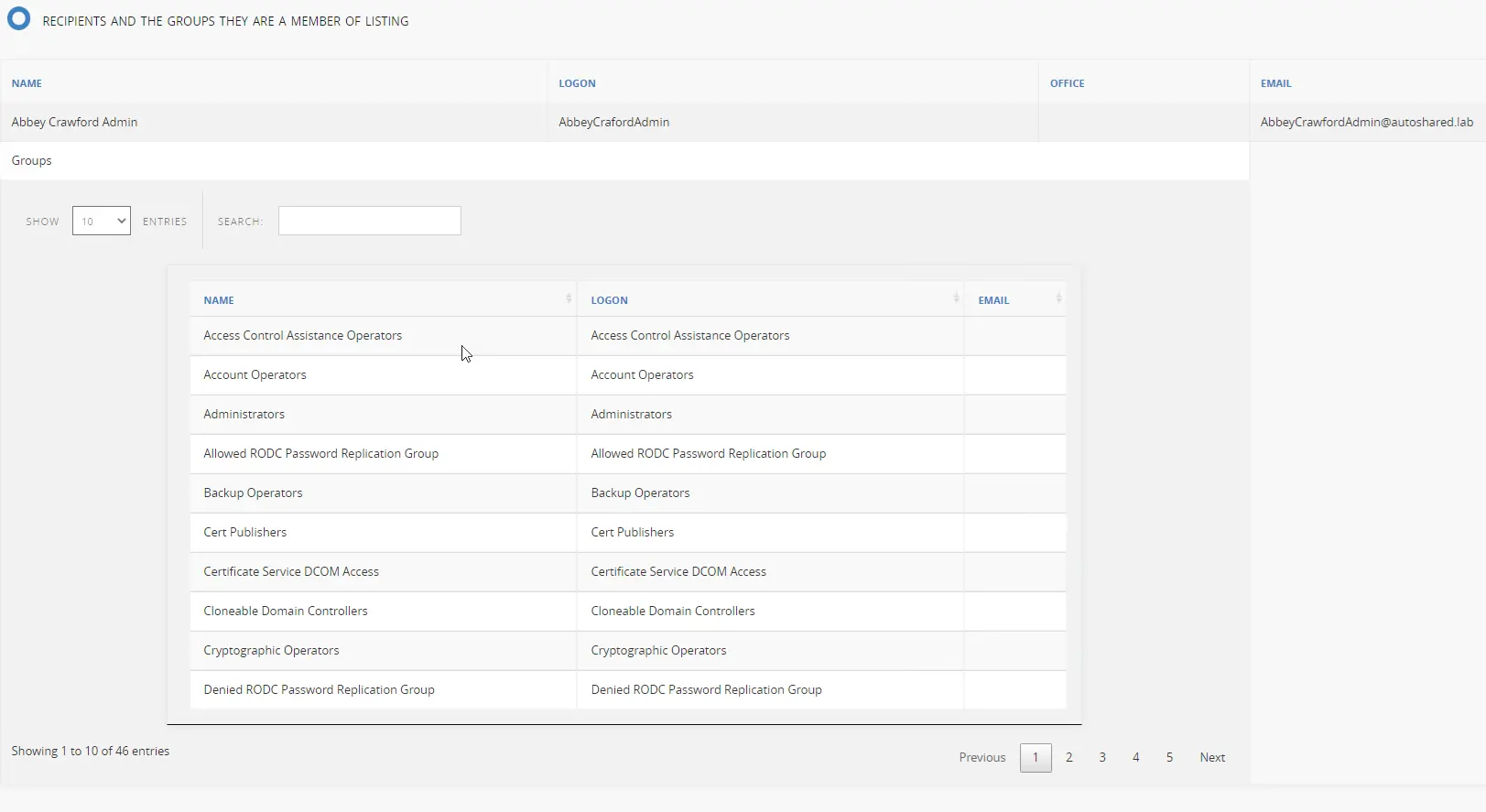 View Memberships using the GroupID Report Module