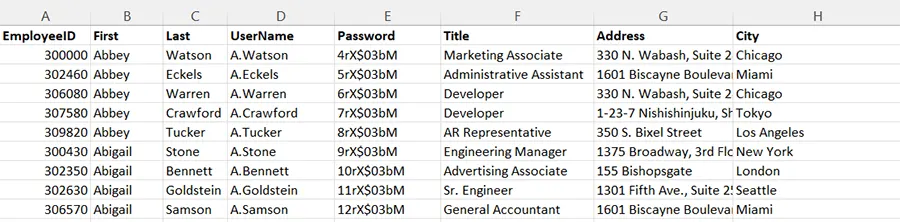 A CSV file with Employee data from HRIS